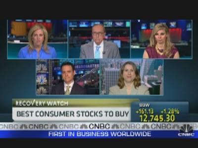 Best Consumer Stocks to Buy
