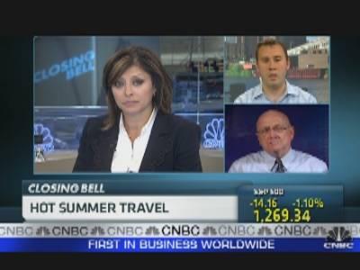 Travel Stocks Worth Watching