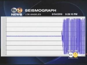 5.7 Quakes Rattles Nerves, Homes Around Southland