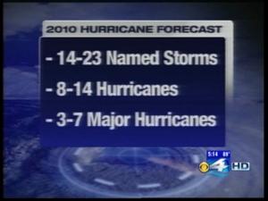 NOAA Forecasts Very Active Hurricane Season