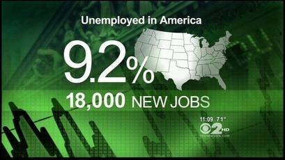 Unemployment Reaches Highest Level Of 2011; Job Creation Stagnant