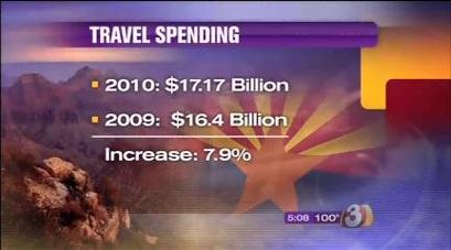 Ariz. tourism rebounding from economic, image-related challenges