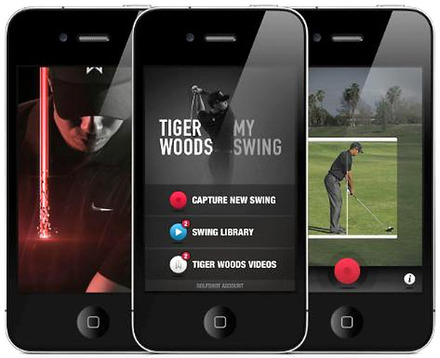 tiger woods swing analysis. The Tiger Woods Foundation and