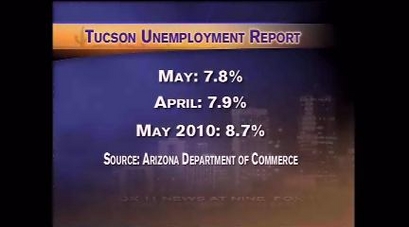 Unemployment improvement in Arizona