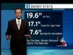 11pm Update: WBZ Weather Forecast